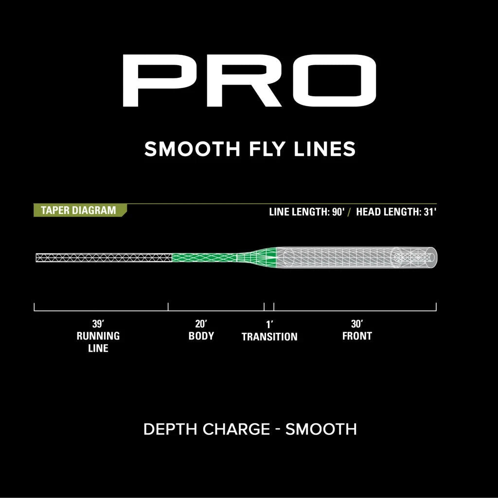 Orvis PRO Depth Charge (9-10WT) 3D Fly Line—Smooth 350gr.